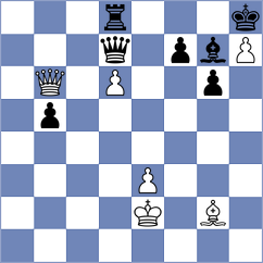 Jorajuria Mendoza - Schut (chess.com INT, 2023)