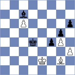 Hrabinska - Hartikainen (chess.com INT, 2023)