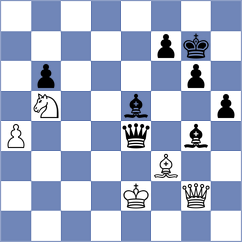 Cano Gimenez - Shankland (chess.com INT, 2024)