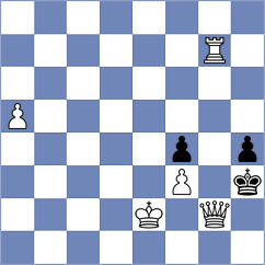 Schmidt Riese - Martin (Germany, 2009)