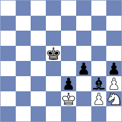 Li - Poliannikov (Sturbridge, 2019)