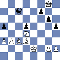 Klukin - Bortnyk (chess.com INT, 2025)