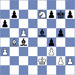 Giron - Sharan (chess.com INT, 2024)