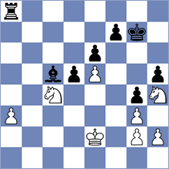 Mocca - Martinez Ramirez (chess.com INT, 2025)