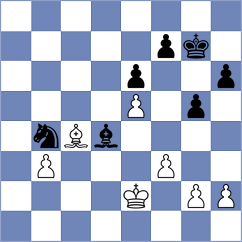 Novikova - Ruiz Aguilar (chess.com INT, 2025)