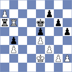 Capablanca - Allies (London, 1920)