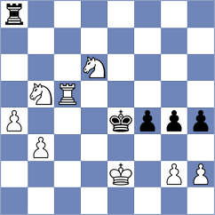 Bambino Filho - Bus (chess.com INT, 2025)