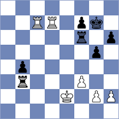 Golsta - Neustroev (chess.com INT, 2025)