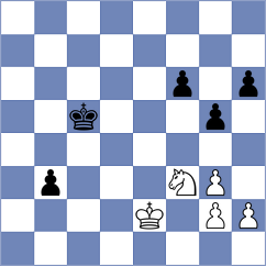 Shamsi - Ranjbaran (Chess.com INT, 2021)