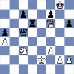 Godzwon - Liascovich (chess.com INT, 2023)