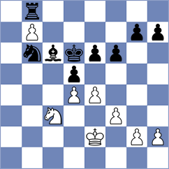 Yushko - Meduri (chess.com INT, 2025)