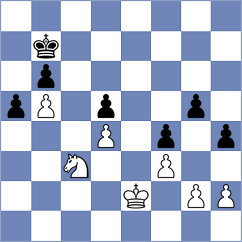 Xiong - Maghsoodloo (Chess.com INT, 2021)