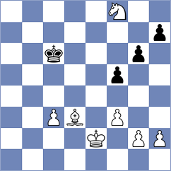 Jumabayev - Tanenbaum (chess.com INT, 2021)