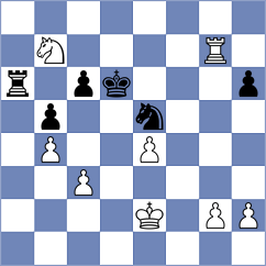Materia - Piddubna (chess.com INT, 2025)