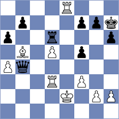 Diaz Cesar - Mai (chess.com INT, 2025)