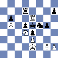 Yeganegi - Ladan (chess.com INT, 2025)