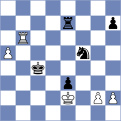 Briscoe - Nikologorskiy (chess.com INT, 2021)