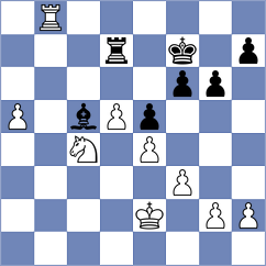 Graeber - Moeller (Sueder, 1996)