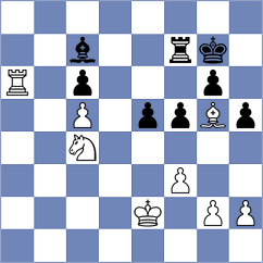 Kosteniuk - Reprintsev (Chess.com INT, 2021)