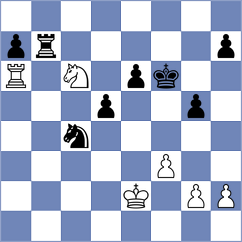 Suarez Uriel - Rustemov (chess.com INT, 2023)