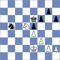 Felix - Da Silva (Lichess.org INT, 0)