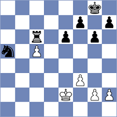 Hadavi Zadeh - Asaadi (Chess.com INT, 2021)