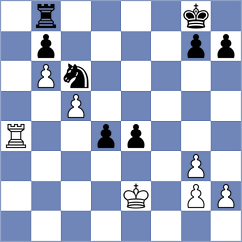 Zivic - Mendoza (Chess.com INT, 2020)