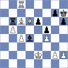 Wang - Zhang (Shanghai CHN, 2024)