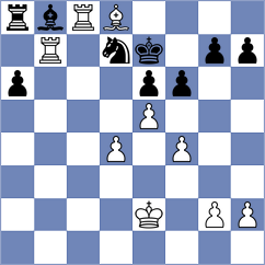 Shapiro - Seemann (chess.com INT, 2022)