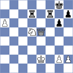 Degtiarev - Mickiewicz (chess.com INT, 2021)