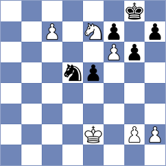 Balakrishnan - Riff (chess.com INT, 2024)