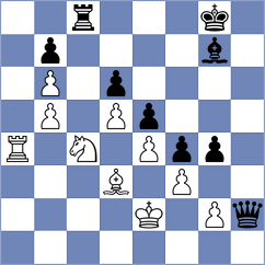 Bayo Milagro - Bykov (chess.com INT, 2024)