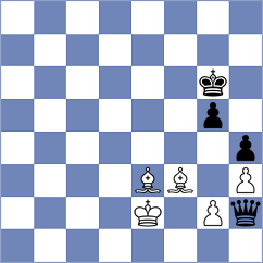 Mendonca - Karthikeyan (Al Ain UAE, 2025)
