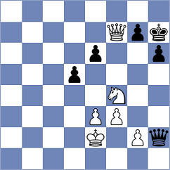 Jobava - Allentin (Europe-Echecs INT, 2022)