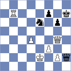 Dehtiarov - Ahn (chess.com INT, 2023)
