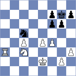 Eilenberg - Fakhretdinova (chess.com INT, 2024)