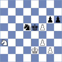 Jocev - Grigoriants (chess.com INT, 2023)