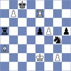 Mikaelyan - Reprintsev (Chess.com INT, 2020)
