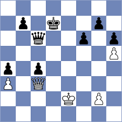 Elfimov - Kovalenko (Voronezh, 2006)