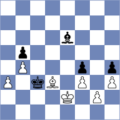 Durarbayli - Pakleza (chess.com INT, 2021)