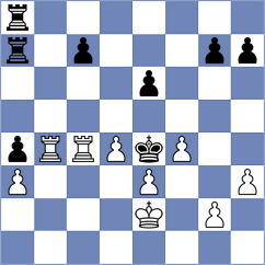 Rustemov - Zafirakos (chess.com INT, 2025)