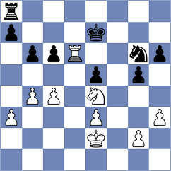 Avramidou - Mihajlovskij (chess.com INT, 2025)