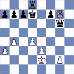 Lenderman - Andreikin (chess.com INT, 2022)