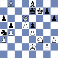 Pakleza - Yaksin (chess.com INT, 2023)