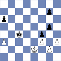 Hakobyan - Nguyen Ngoc Truong Son (chess.com INT, 2024)