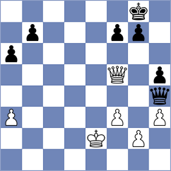 Jun - Taborsky (Prague CZE, 2024)