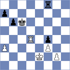 Kazakouski - Albers (Groningen NED, 2024)