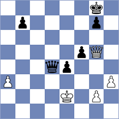Caku - Kozganbayev (chess.com INT, 2025)