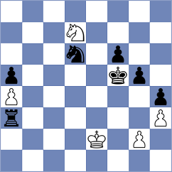 Janaszak - Pridorozhni (Chess.com INT, 2020)