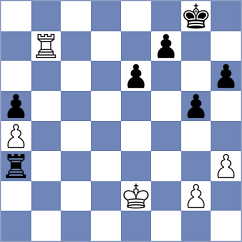 Oganian - Chigaev (chess.com INT, 2023)